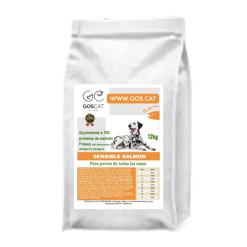 Goscat Canino Lamb 12k