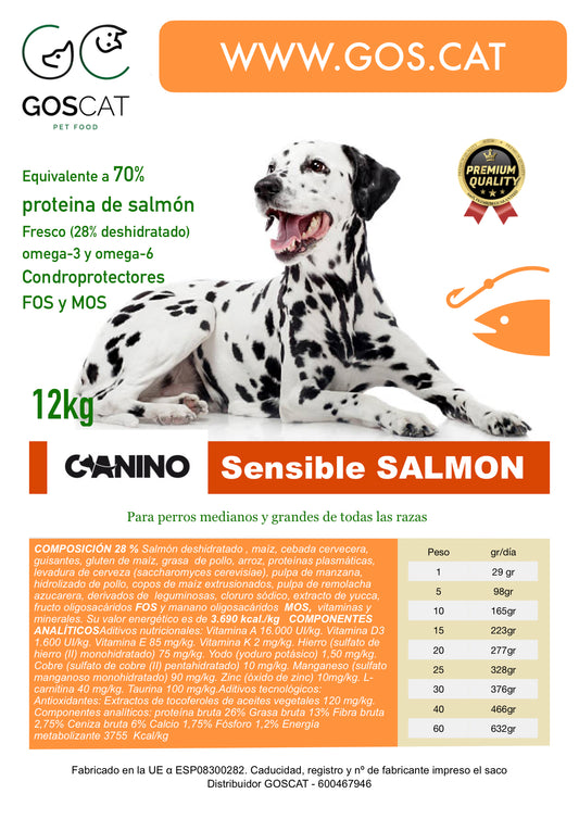 Goscat Canino Lamb 12k