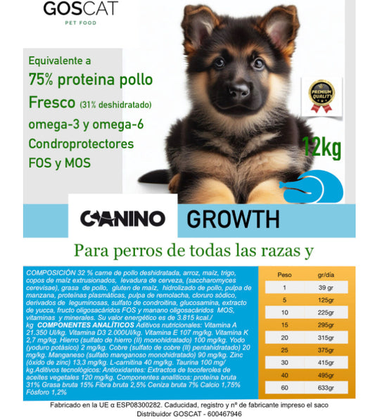 Goscat canino Growth puppy 12kg